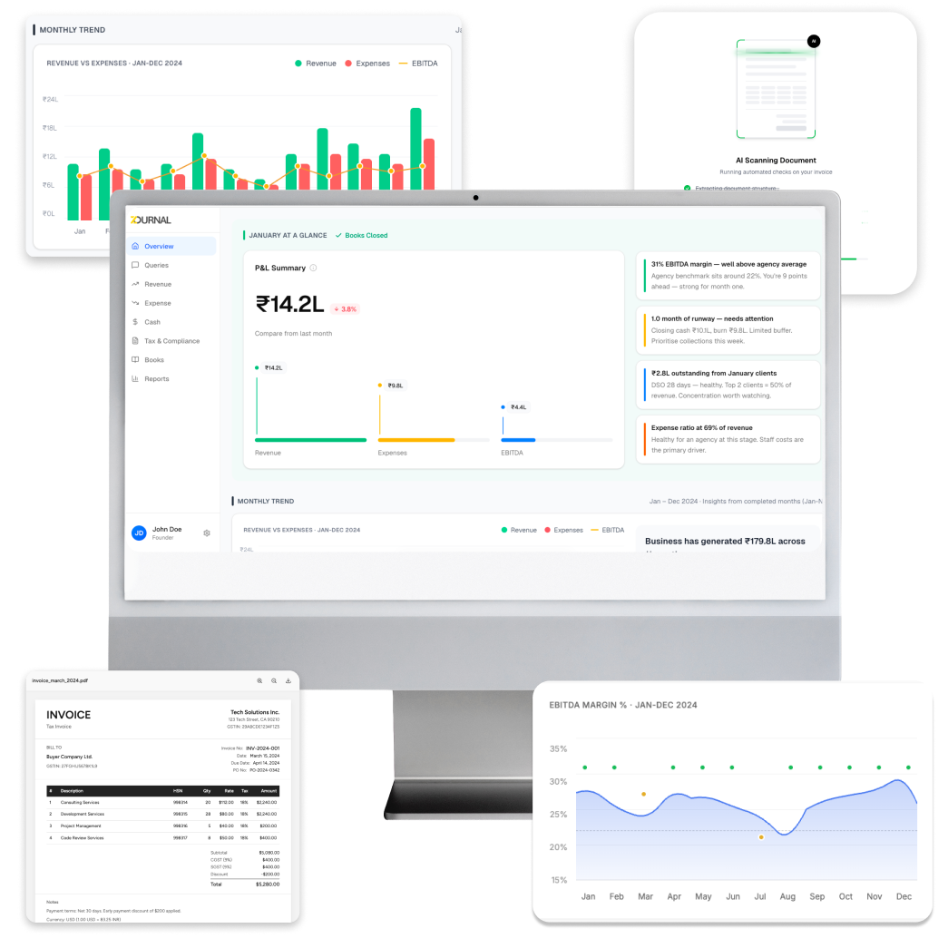 Zournal dashboard